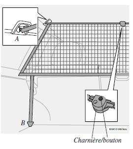 Filet de chargement en nylon