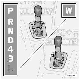 Positions du sélecteur de vitesse