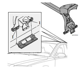 Points de fixation des barres de chargement