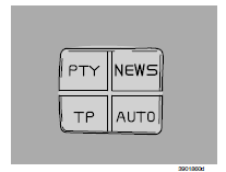 souhaitez pas écouter les bulletins