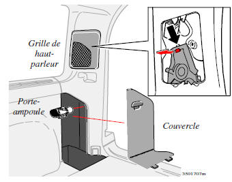 Remplacement des feux de recul, feux de position/ stationnement et feu arrière antibrouillard