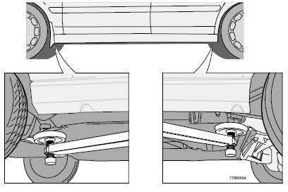 Levage de la voiture