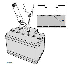 Entretien de la batterie