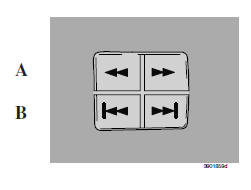 A - réglage des stations