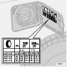 Pressions des pneumatiques