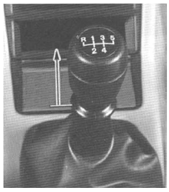 Grilles des vitesses.