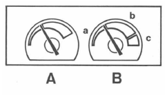 Manomètre de pression de turbo