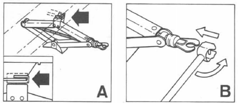 Mise en place du cric