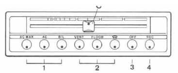 Commandes de climatisation avec air conditionné