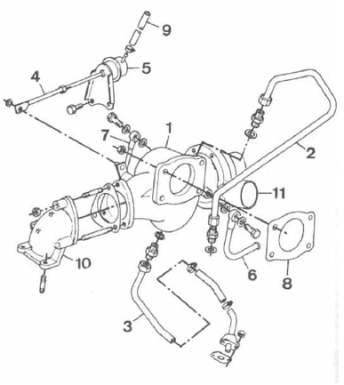 Volvo 440 - 460 - 480 RTA. Turbocompresseur