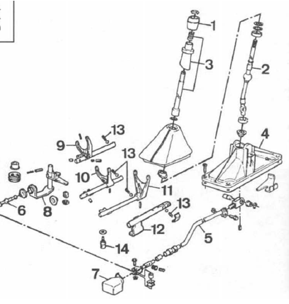 Volvo 440 - 460 - 480 RTA. Commande de boite de vitesses