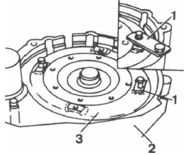 Volvo 440 - 460 - 480 RTA. Immobilisation du convertisseur