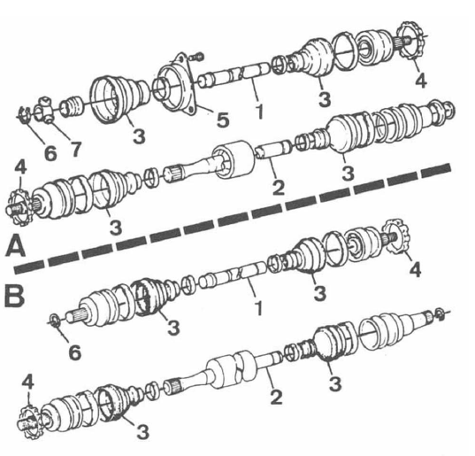 Volvo 440 - 460 - 480 RTA. Conseils pratiques