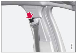 Réglage en hauteur de la boucle coulissante de la