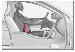 La ceinture de sécurité doit toujours être utilisée