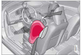 Place conducteur, voiture avec conduite à gauche.