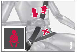 Tout freinage peut avoir des conséquences graves si la ceinture de sécurité n'est pas attachée.