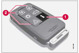 épc* - personal car communicator.