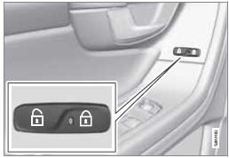 Verrouillage centralisé.