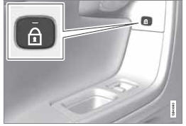 Bouton de verrouillage* portes arrière