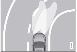 Faisceau d'éclairage avec la fonction désactivée