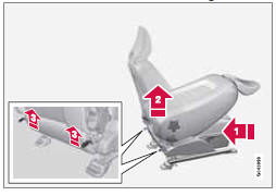 Le dossier du siège passager peut être replié