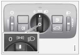 Commutateur d'éclairage en position de feux de