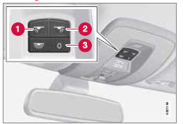 Commandes au plafond pour les liseuses avant et