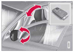 Lorsque la voiture est déverrouillée avec la