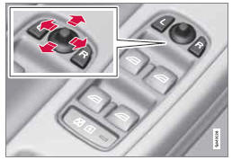 Commande des rétroviseurs extérieurs