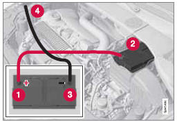 Si la batterie est déchargée, il est possible de