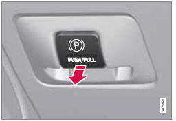 Commande de frein de stationnement.