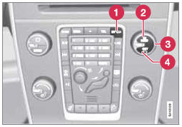 Commandes la console centrale pour la navigation
