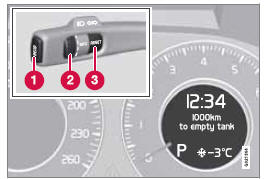 écran d'information et commande.
