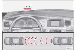 Témoin d'avertissement jaune