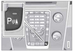 Le système est automatiquement activé au