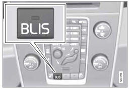 Blis est activé au démarrage du moteur. Les