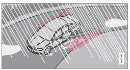 Réflexions sur la chaussée humide.