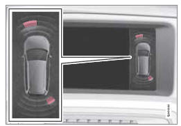 Affichage - indique les obstacles à l'avant gauche