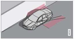 Ombre sur une grande surface plate et claire comme un écran acoustique ou un