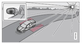 Soleil bas dans la caméra.