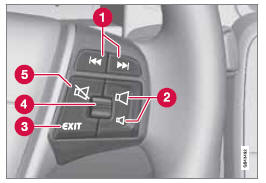  Volvo V60 - Commandes au volant avec molette