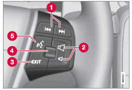  Volvo V60 - Commandes au volant avec molette pour la commande vocale 3