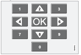La navigation dans le menu du dvd vidéo est