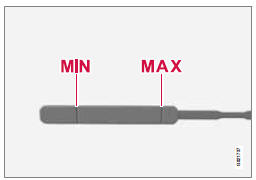 Le niveau d'huile doit se trouver entre les repères