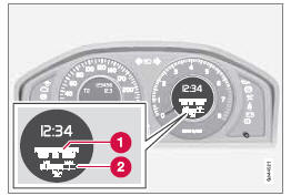 Message et pictogramme à l'écran