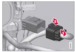 Toutes les ampoules des phares doivent être
