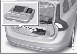 Le kit de réparation provisoire de crevaison