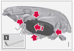 avant de remplacer une ampoule, voir