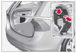 Les ampoules de clignotant, de feu antibrouillard